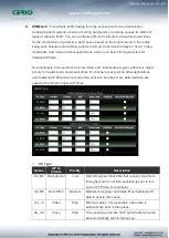 Preview for 90 page of Cerio PS-200N-AX User Manual