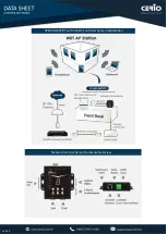 Предварительный просмотр 2 страницы Cerio SP-800-QRCPRT Datasheet