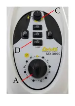 Preview for 4 page of Ceriotti MX3600 Assembly Instructions Manual