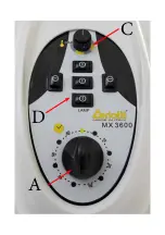 Preview for 10 page of Ceriotti MX3600 Assembly Instructions Manual