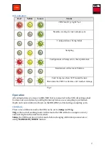 Предварительный просмотр 7 страницы Cerlic CBX Manual