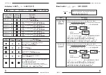 Предварительный просмотр 3 страницы Cermate Technologies SX51 Series Installation Manual