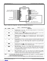 Preview for 5 page of Cermetek CH1788 Manual