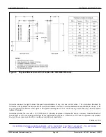 Предварительный просмотр 18 страницы Cermetek CH2124 Manual