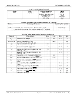 Предварительный просмотр 13 страницы Cermetek CH2165 Manual