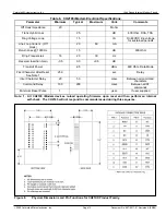 Preview for 14 page of Cermetek CH2165 Manual