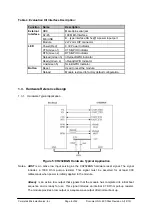 Предварительный просмотр 8 страницы Cermetek CH232BGN User Manual