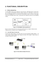 Предварительный просмотр 14 страницы Cermetek CH232BGN User Manual