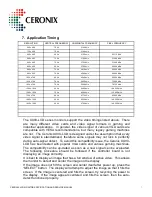 Preview for 7 page of Ceronix 0-LCD Series Specification And Operation Manual