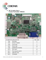 Preview for 34 page of Ceronix 0-LCD Series Specification And Operation Manual