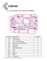 Preview for 40 page of Ceronix 0-LCD Series Specification And Operation Manual