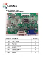 Preview for 53 page of Ceronix 0-LCD Series Specification And Operation Manual