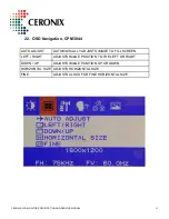 Preview for 55 page of Ceronix 0-LCD Series Specification And Operation Manual