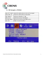 Preview for 56 page of Ceronix 0-LCD Series Specification And Operation Manual