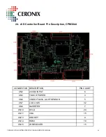 Preview for 60 page of Ceronix 0-LCD Series Specification And Operation Manual