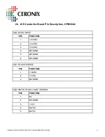 Preview for 61 page of Ceronix 0-LCD Series Specification And Operation Manual