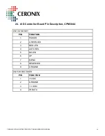 Preview for 64 page of Ceronix 0-LCD Series Specification And Operation Manual