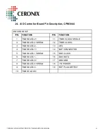 Preview for 65 page of Ceronix 0-LCD Series Specification And Operation Manual