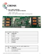 Preview for 80 page of Ceronix 0-LCD Series Specification And Operation Manual