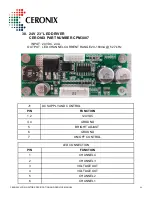 Preview for 86 page of Ceronix 0-LCD Series Specification And Operation Manual