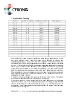 Preview for 7 page of Ceronix 1505-LCD Specification And Operation Manual