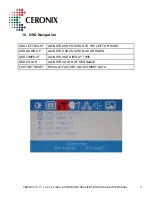 Preview for 17 page of Ceronix 1505-LCD Specification And Operation Manual