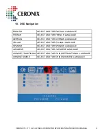 Preview for 18 page of Ceronix 1505-LCD Specification And Operation Manual