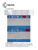 Preview for 20 page of Ceronix 1505-LCD Specification And Operation Manual