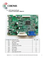 Preview for 21 page of Ceronix 1505-LCD Specification And Operation Manual