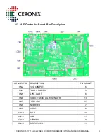 Preview for 22 page of Ceronix 1505-LCD Specification And Operation Manual