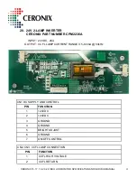 Preview for 35 page of Ceronix 1505-LCD Specification And Operation Manual