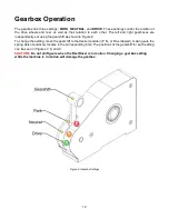 Preview for 12 page of Cerrowire ReelRover User'S Manual And Operating Instructions