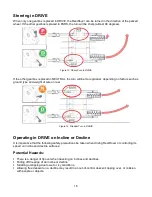 Preview for 16 page of Cerrowire ReelRover User'S Manual And Operating Instructions