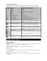 Preview for 2 page of Certa CT18VLIGHTA Quick Start Manual