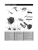 Предварительный просмотр 9 страницы Certa CTGDN5IN1CUTA User Manual