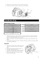 Предварительный просмотр 21 страницы Certa CTINV35GENA User Manual