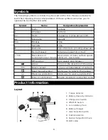 Предварительный просмотр 7 страницы Certa VDRILXACT User Manual