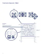 Preview for 4 page of CertainTeed Bufftech Assembly & Installation Manuallines