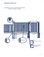 Preview for 13 page of CertainTeed Bufftech Assembly & Installation Manuallines