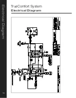 Preview for 18 page of CertainTeed TrueComfort Operator'S Manual