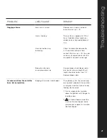 Preview for 21 page of CertainTeed TrueComfort Operator'S Manual