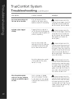 Preview for 22 page of CertainTeed TrueComfort Operator'S Manual