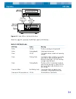 Предварительный просмотр 24 страницы Certance 24 User Manual