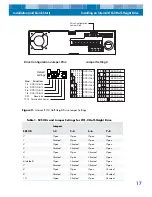 Preview for 17 page of Certance LTO 2 Online User'S Manual