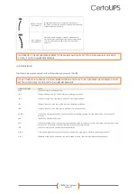 Preview for 15 page of CertaUPS C300R User Manual