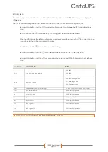 Preview for 16 page of CertaUPS C300R User Manual