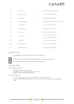 Preview for 23 page of CertaUPS C300R User Manual