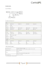 Preview for 24 page of CertaUPS C300R User Manual