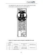 Preview for 14 page of CertaUPS C400-010-B Installation And Owner'S Manual