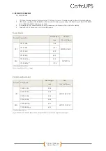 Preview for 9 page of CertaUPS C750 User Manual